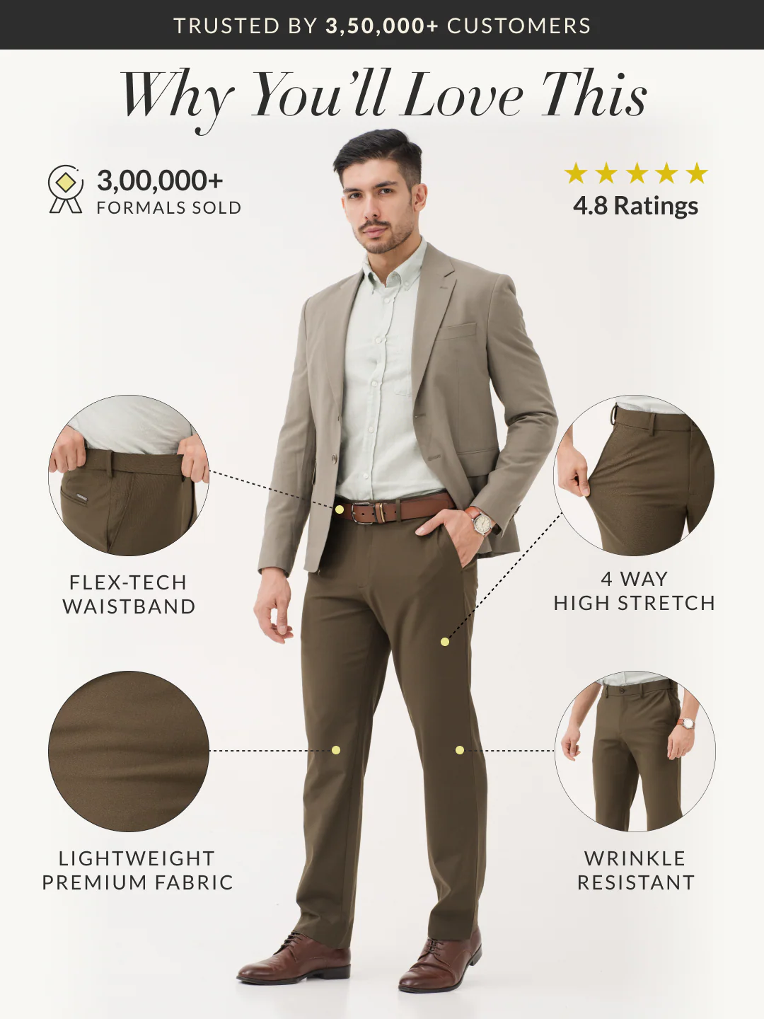 Always Olive Relaxed Fit Stretch Formal Pants - Image 3