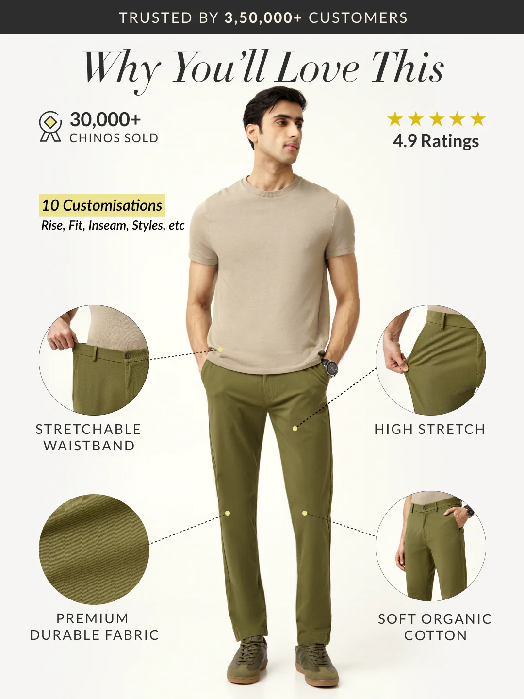 Herb Olive Stretch Chinos - Image 2