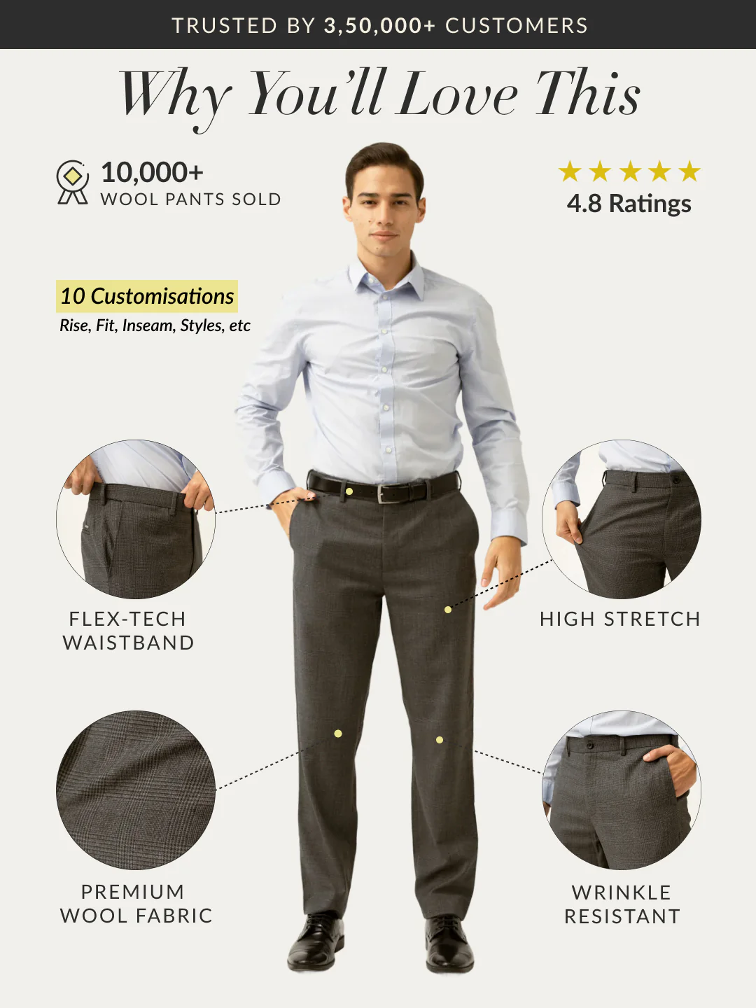 Nostalgia Grey Checks Merino Wool Pants - Image 2