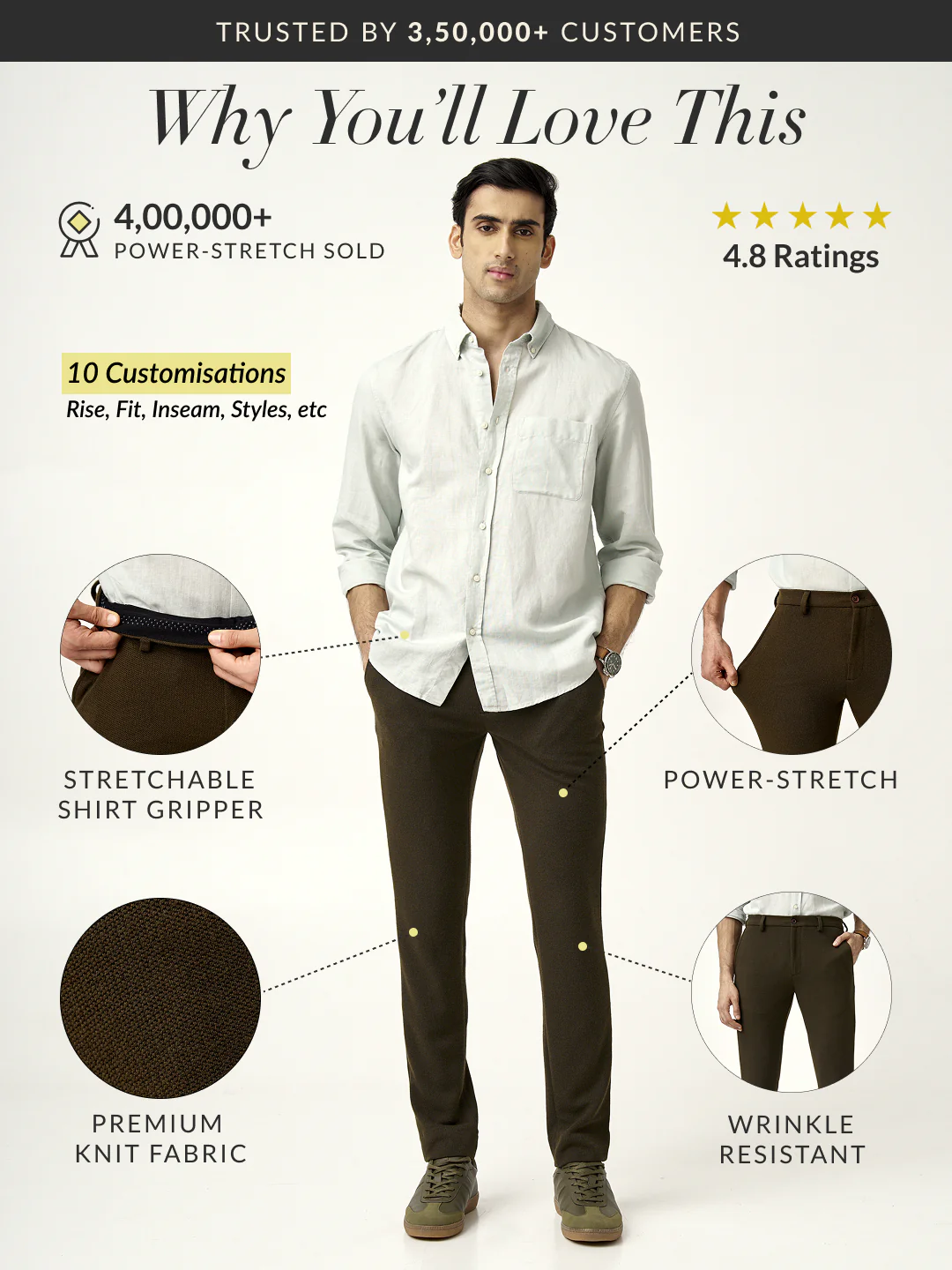 Oliver Textured Power-Stretch Pants - Image 2